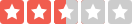 Yelp Rating for 