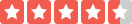 Yelp Rating for Aangan India Bistro