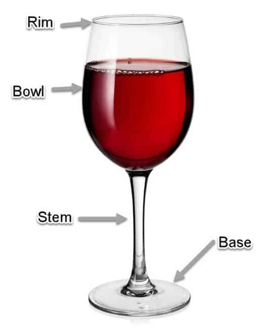 How To Pack Wine Glasses and Stemware